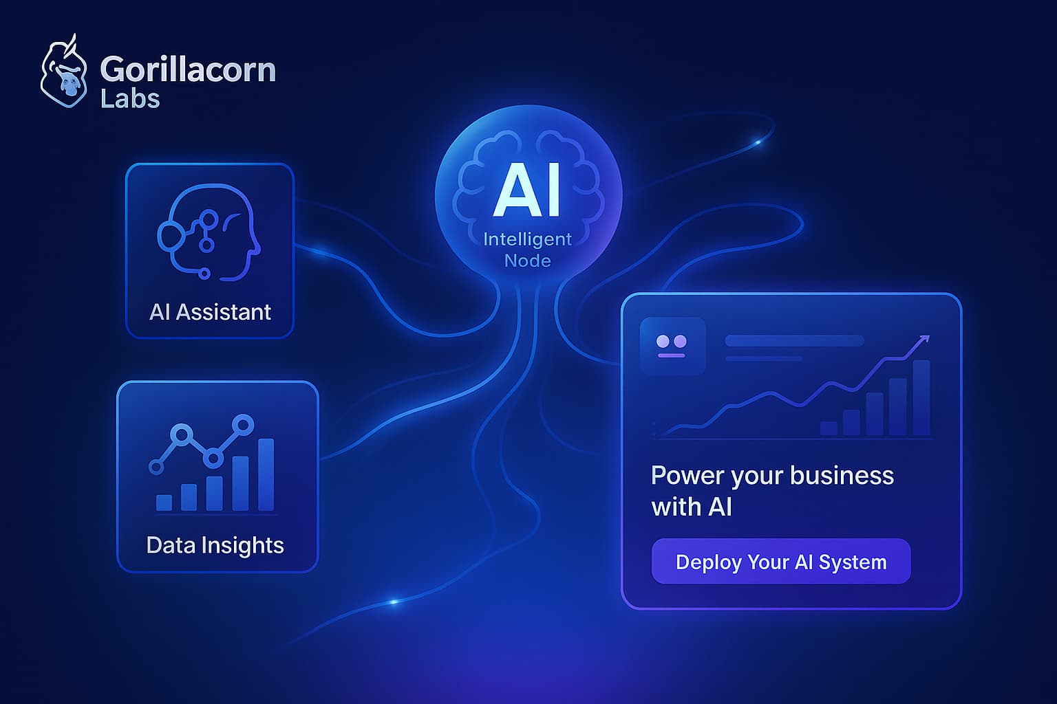Agentic AI Systems